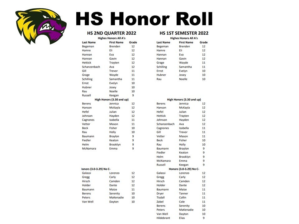HS Honor Roll Selby Area School